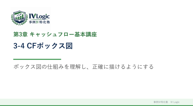 3-4 CFボックス図